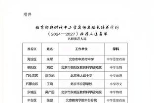 葡萄牙输球！C罗首发打满全场2射1正，评分6.9分